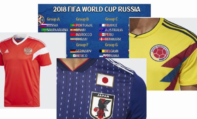 ロシアワールドカップのサッカーユニフォーム